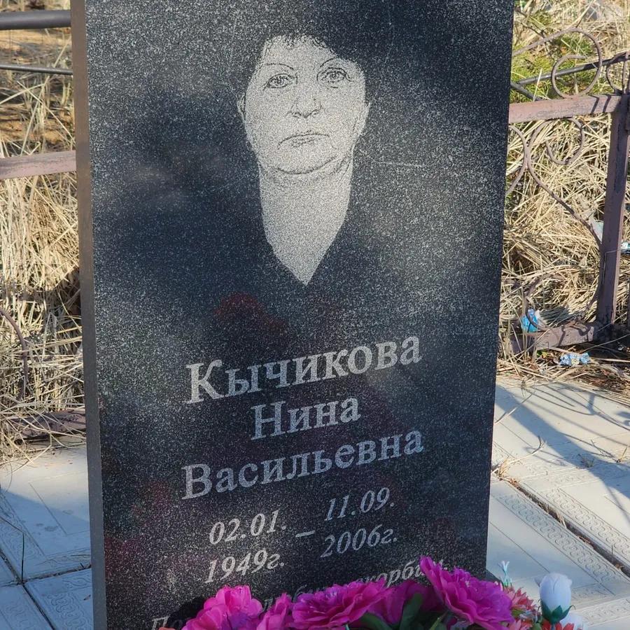 Кычикова Нина Васильевна