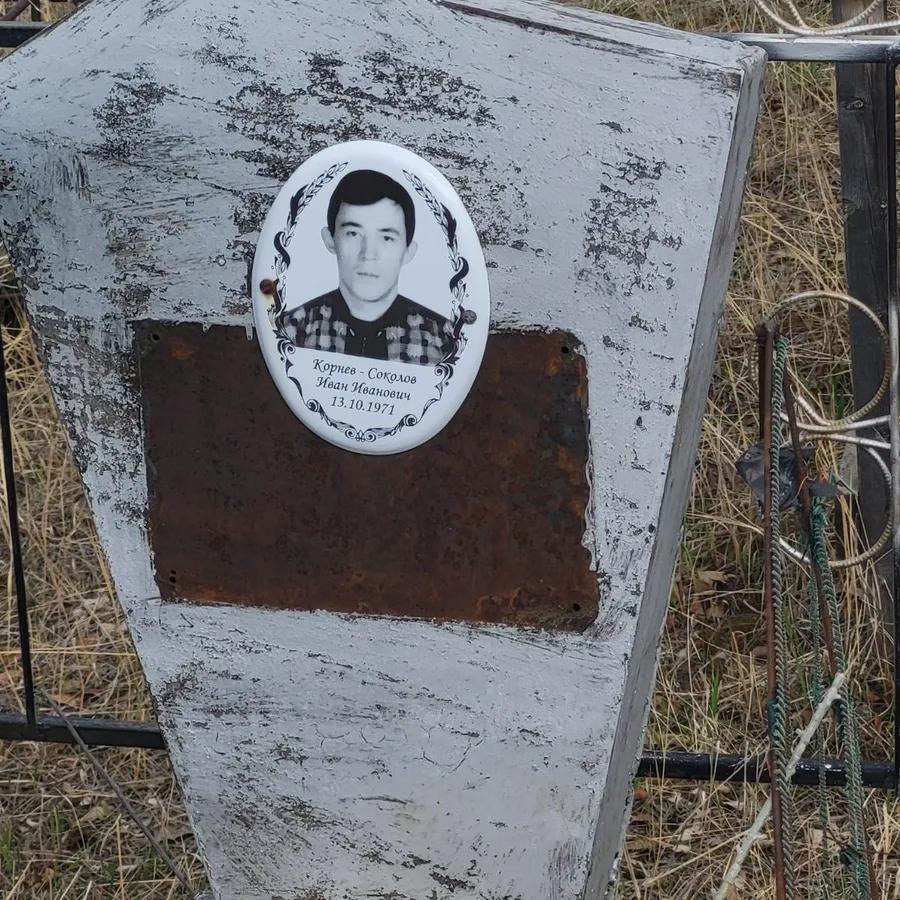 Корнев Иван Иванович