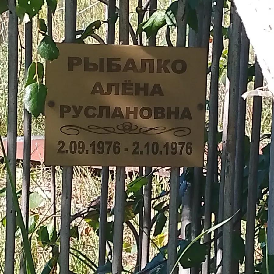 Рыбалко Алёна Руслановна