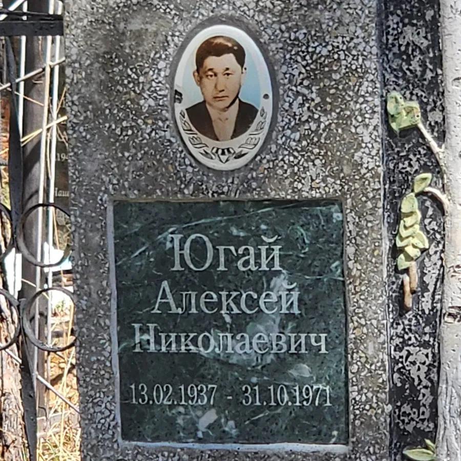 Югай Алексей Николаевич