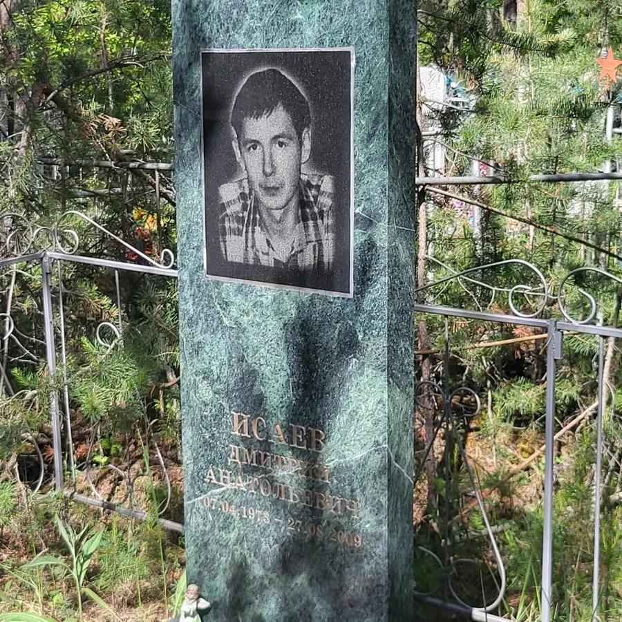 Исаев Дмитрий Анатольевич