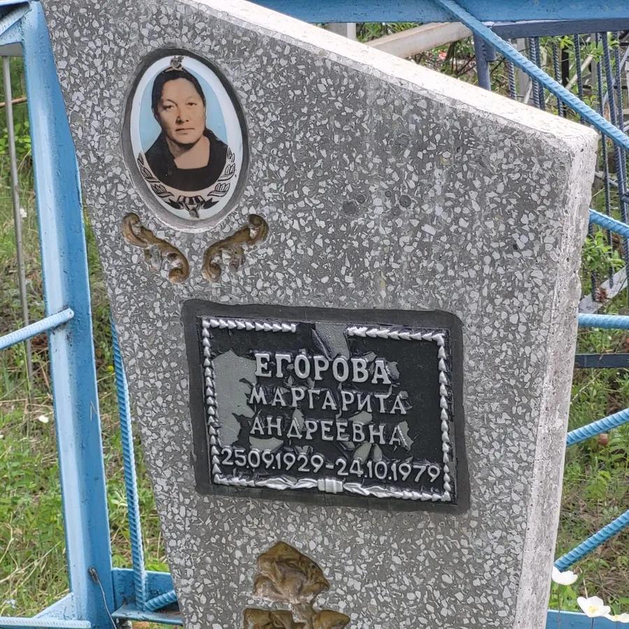 Егорова Маргарита Андреевна