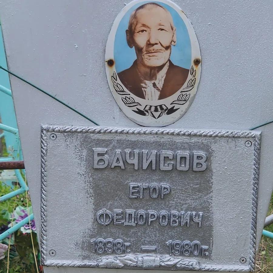 Бачисов Егор Федорович
