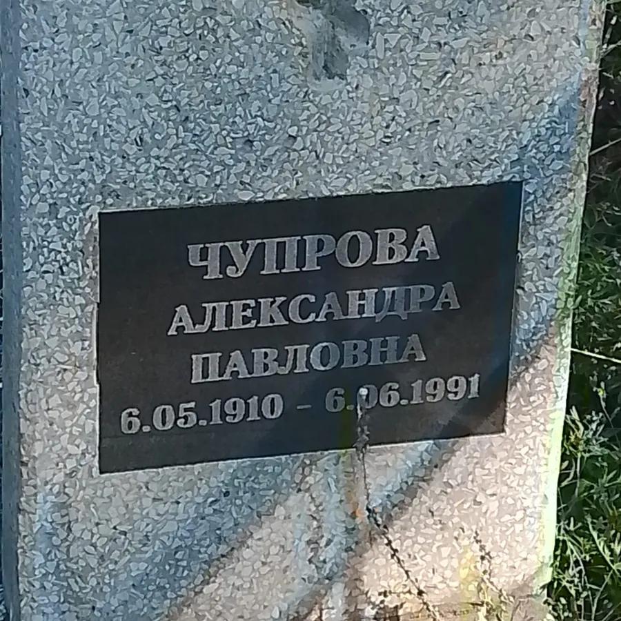 Чупрова Александра Павловна