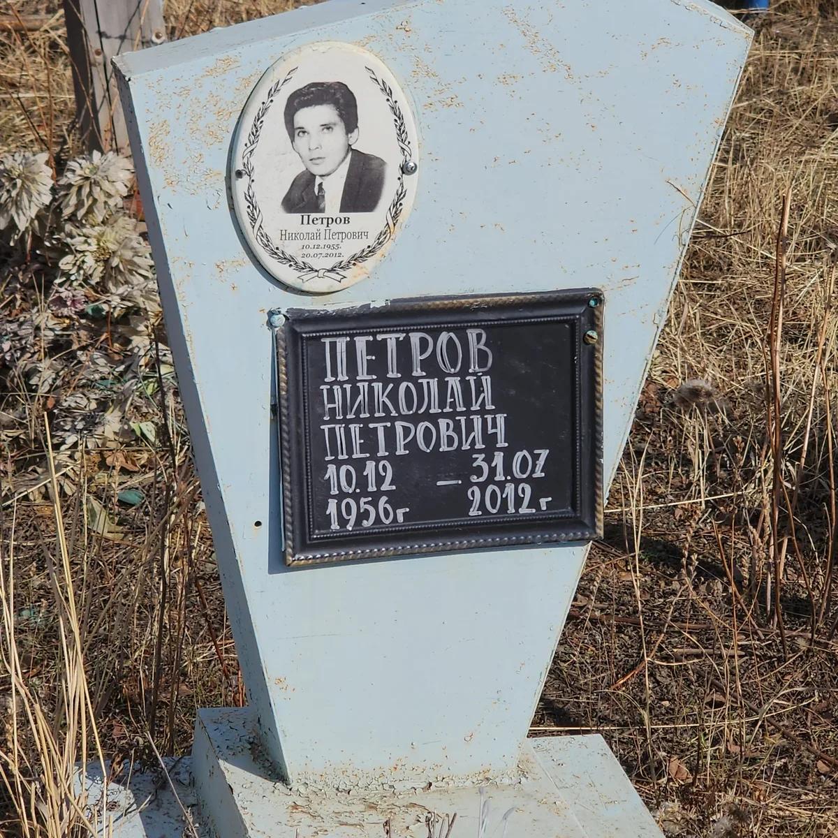 Петров Николай Петрович