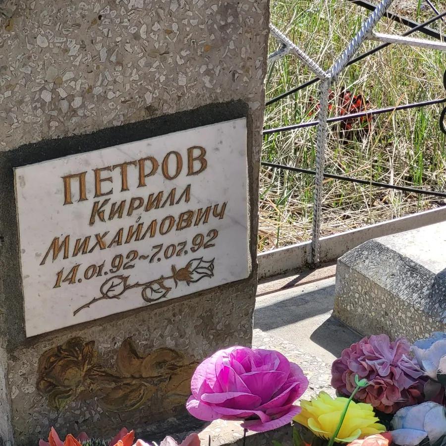 Петров Кирилл Михайлович