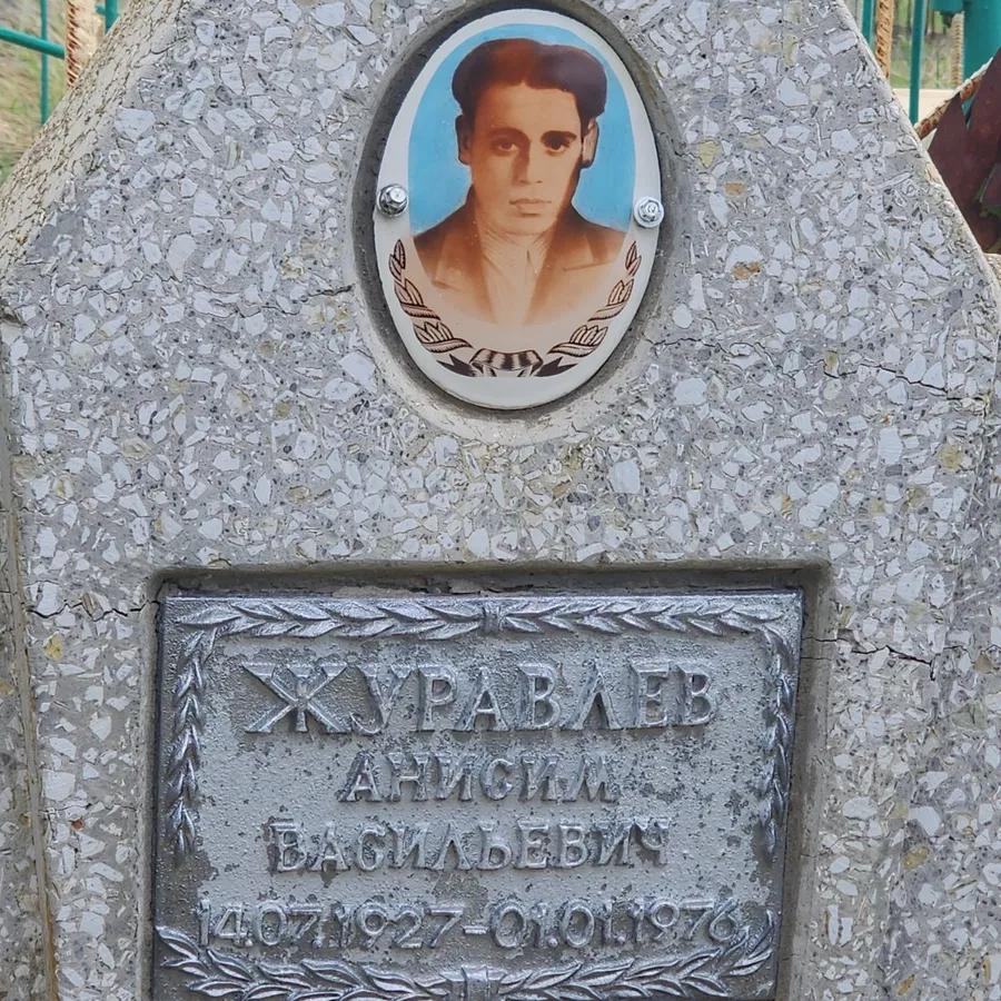 Журавлев Анисим Васильевич