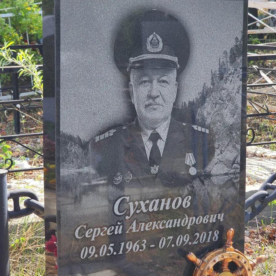 Суханов Сергей Александрович