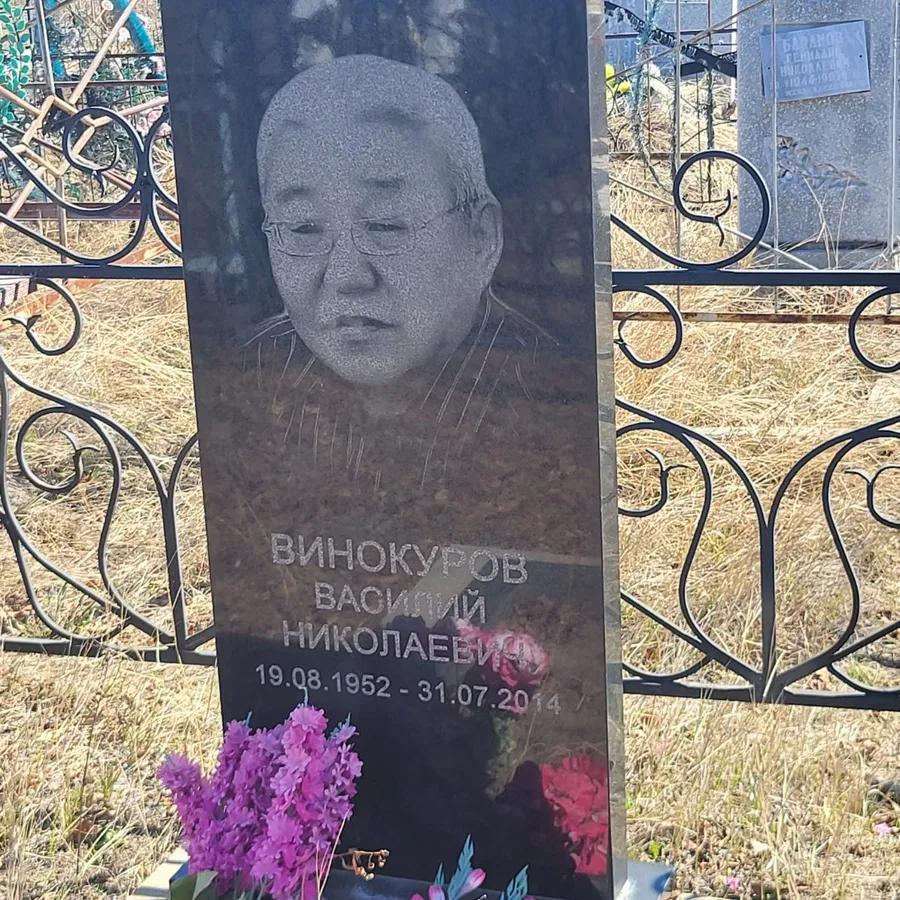 Винокуров Василий Николаевич