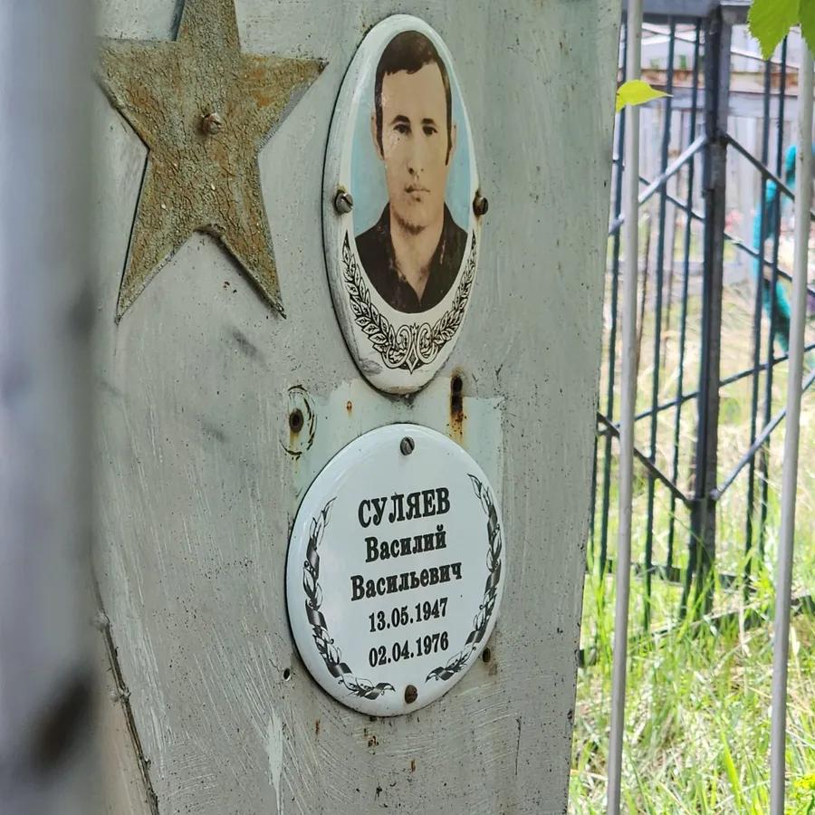 Суляев Василий Васильевич