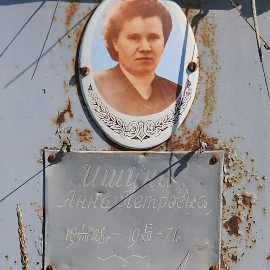 Ишина Анна Петровна