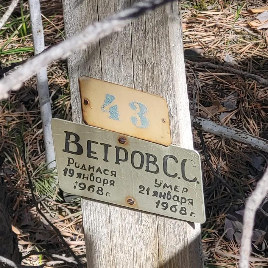Ветров С.С.