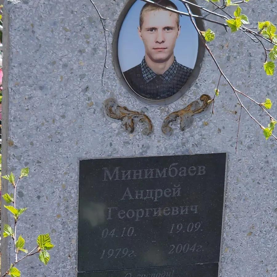 Минимбаев Андрей Георгиевич