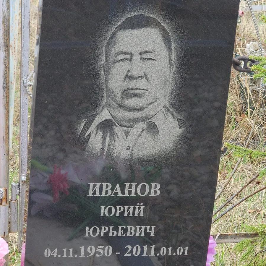 Иванов Юрий Юрьевич