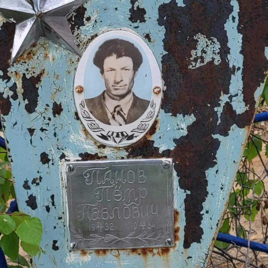 Панов Пётр Павлович