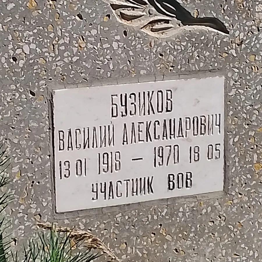 Бузиков Василий Александрович