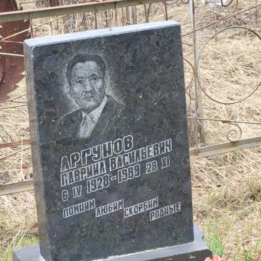 Аргунов Гавриил Васильевич