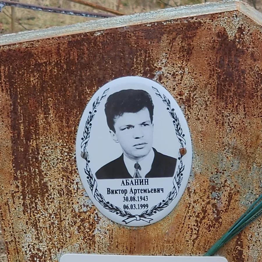 Абанин Виктор Артемьевич