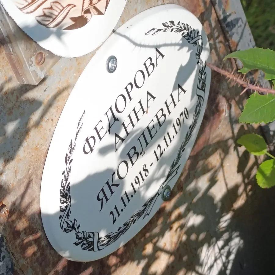 Федорова Анна Яковлевна