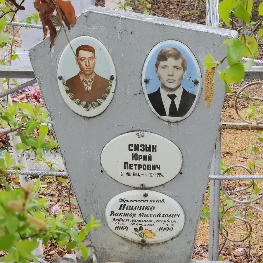 Сизых Юрий Петрович