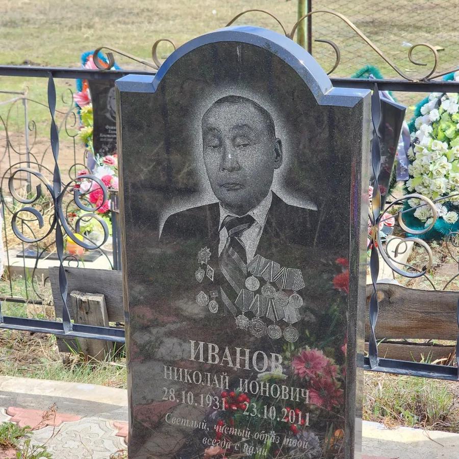 Иванов Николай Ионович