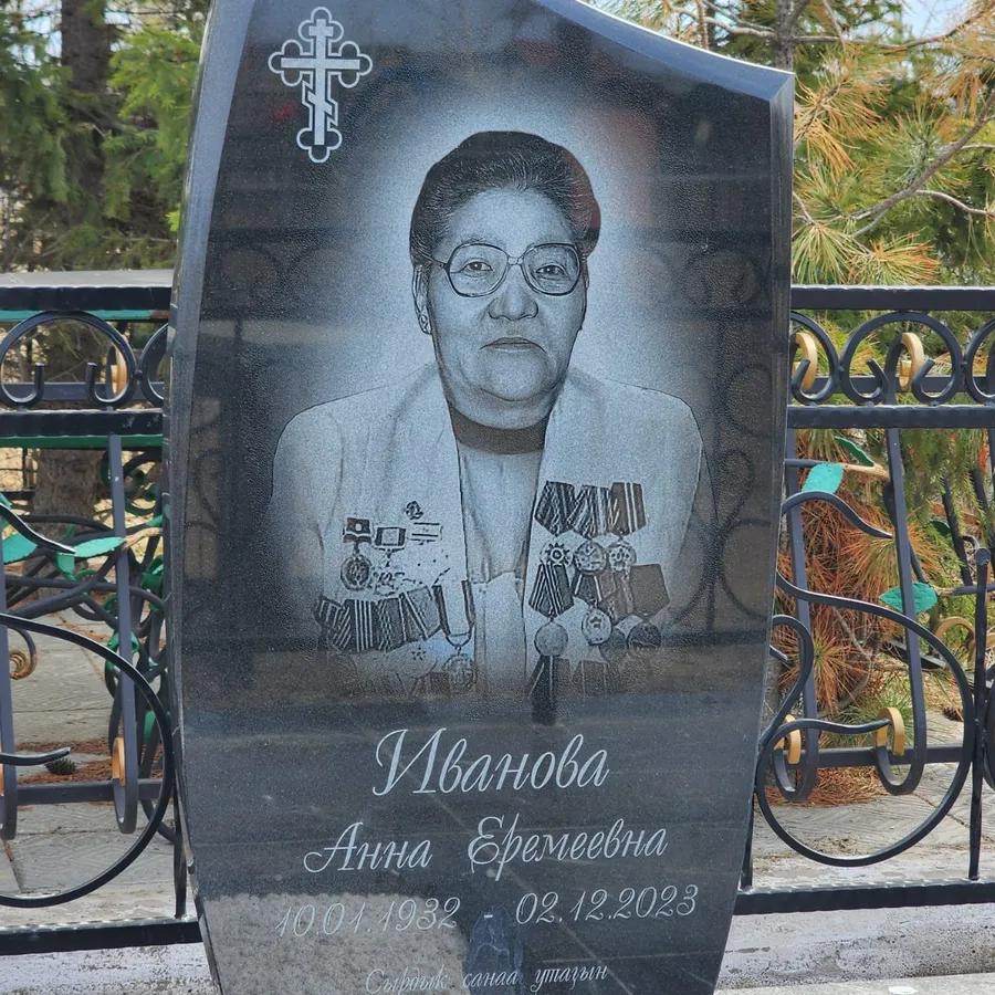 Иванова Анна Еремеевна