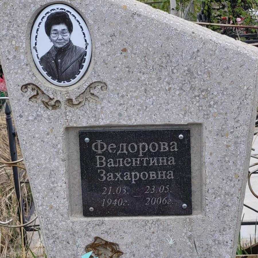 Федорова