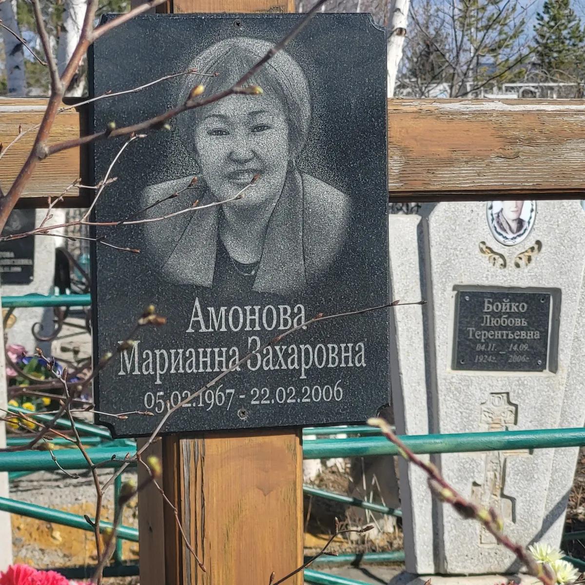 Амонова Marianna Zakharovna