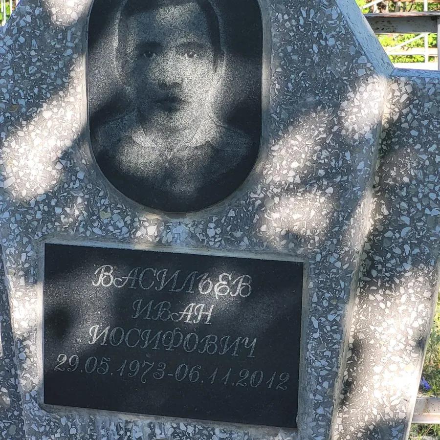 Васильев Иван Иосифович