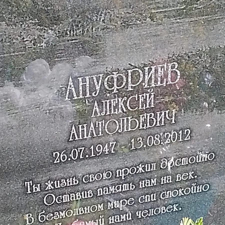Ануфриев Алексей Анатольевич