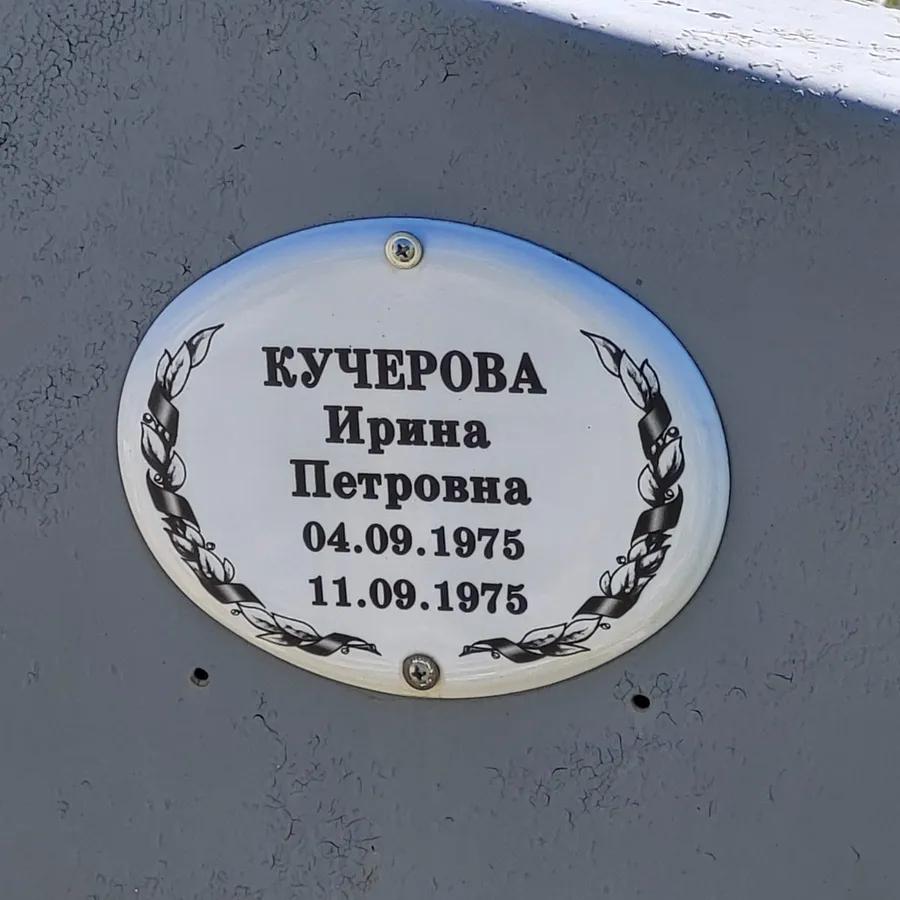Кучерова Ирина Петровна