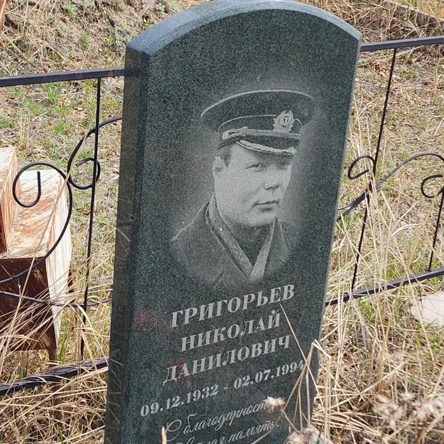 Григорьев Николай Данилович