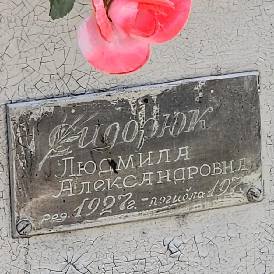 Сидорюк Людмила Александровна