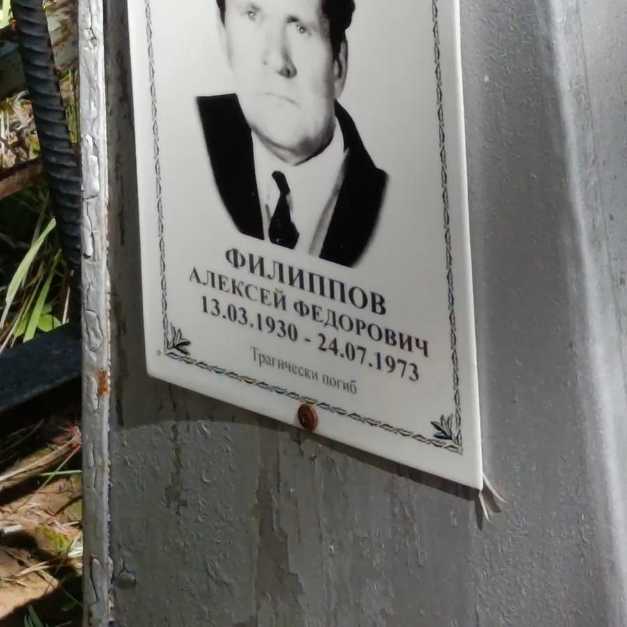Филиппов Алексей Федорович
