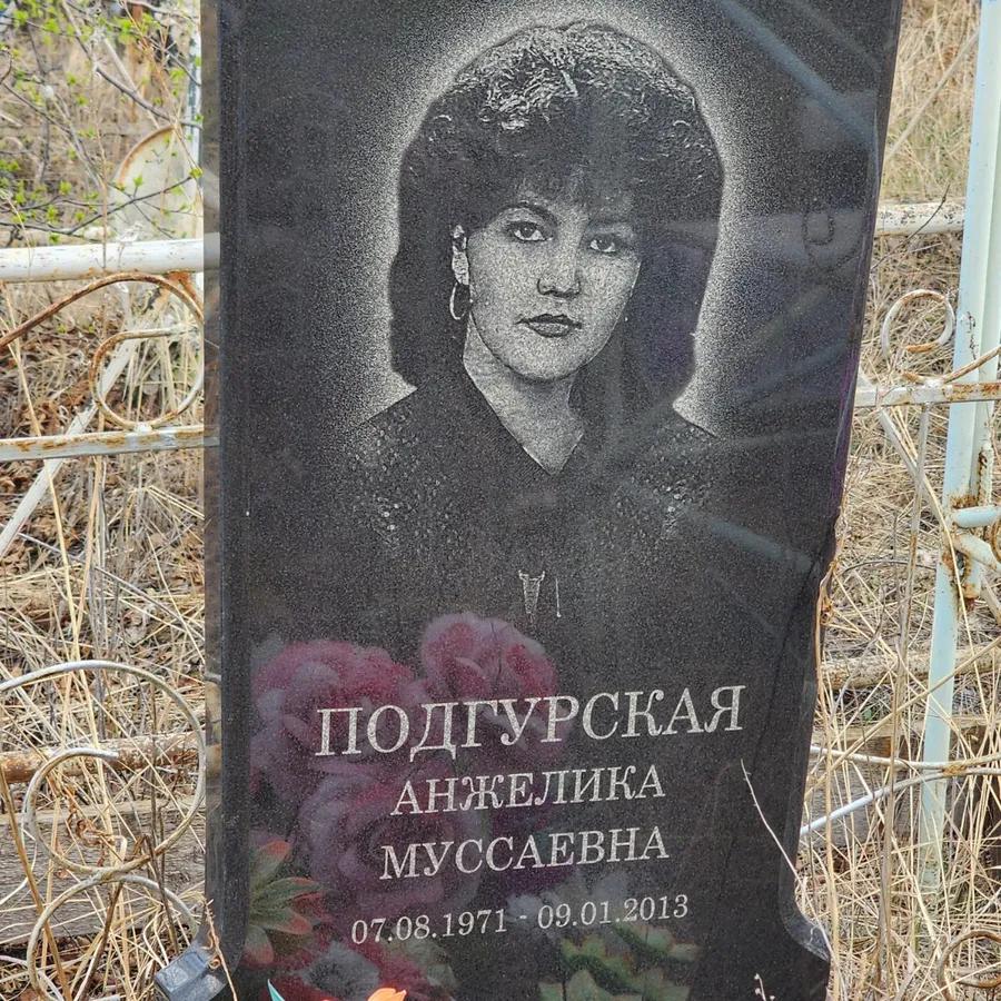 Подгурская Анжелика Муссаевна