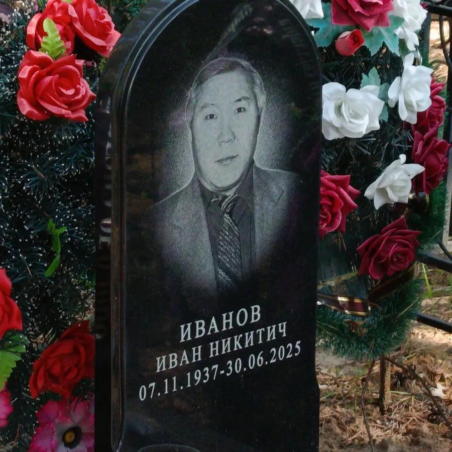 Иванов Иван Никитич