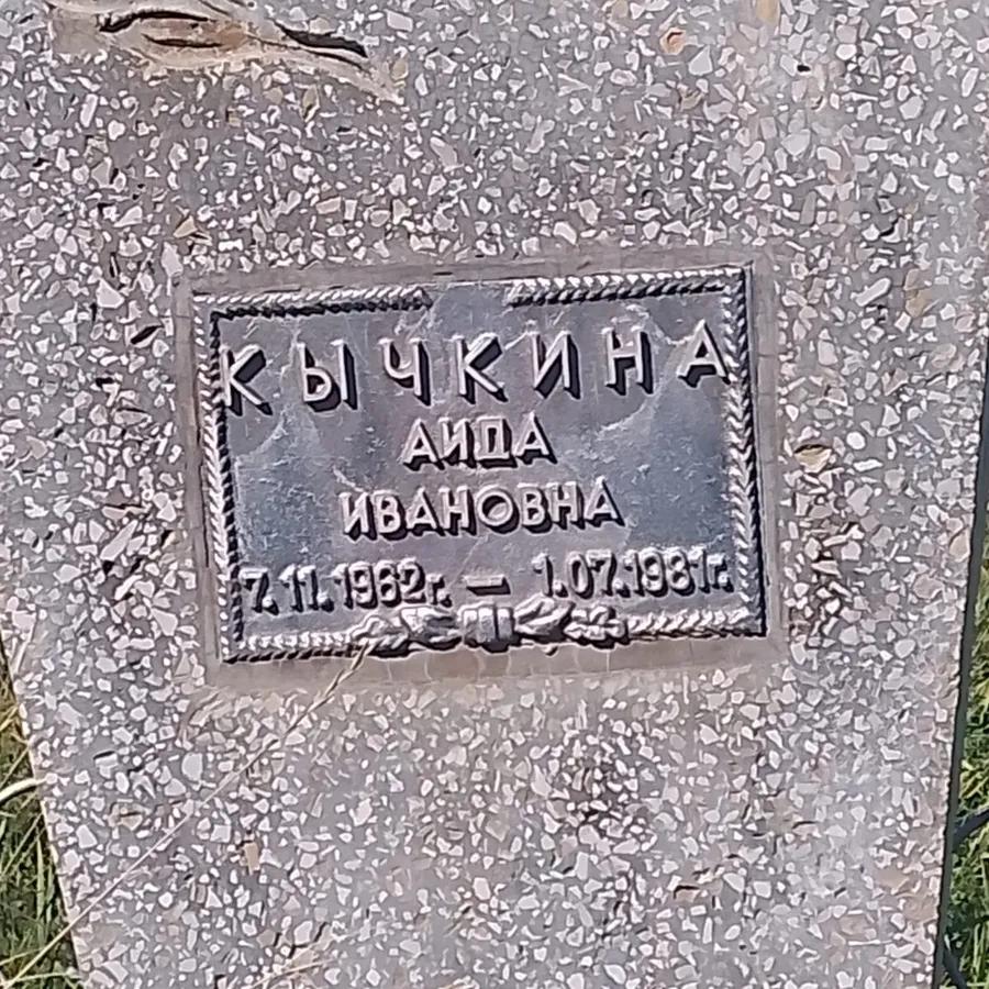 Кычкина Аида Ивановна