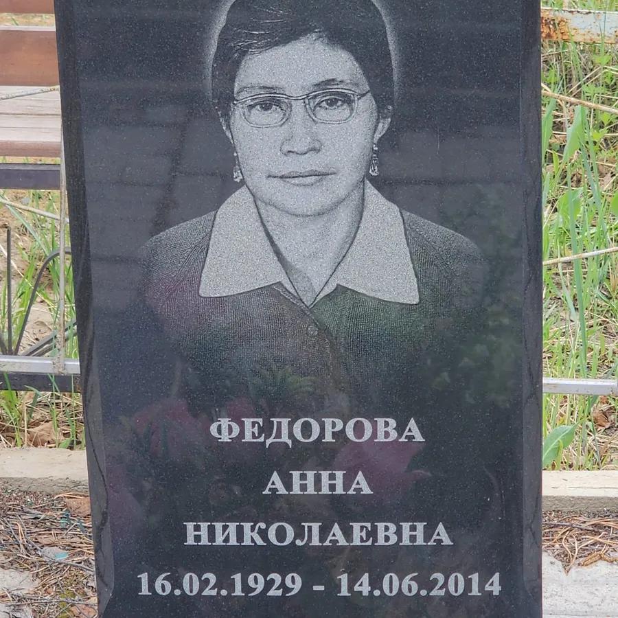Федорова Анна Николаевна