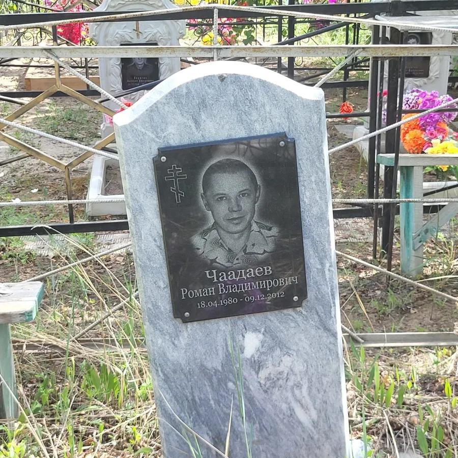Чаадаев Роман Владимирович