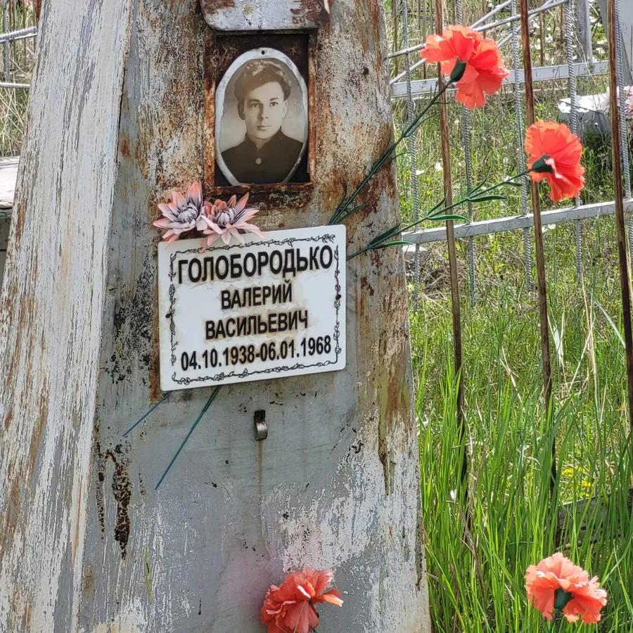 Голобородько Валерий Васильевич
