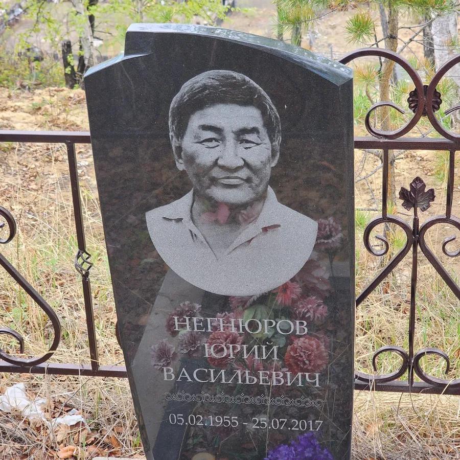 Негнюров Юрий Васильевич