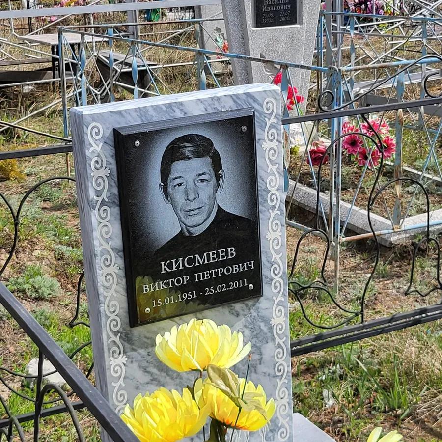 Кисмеев Виктор Петрович