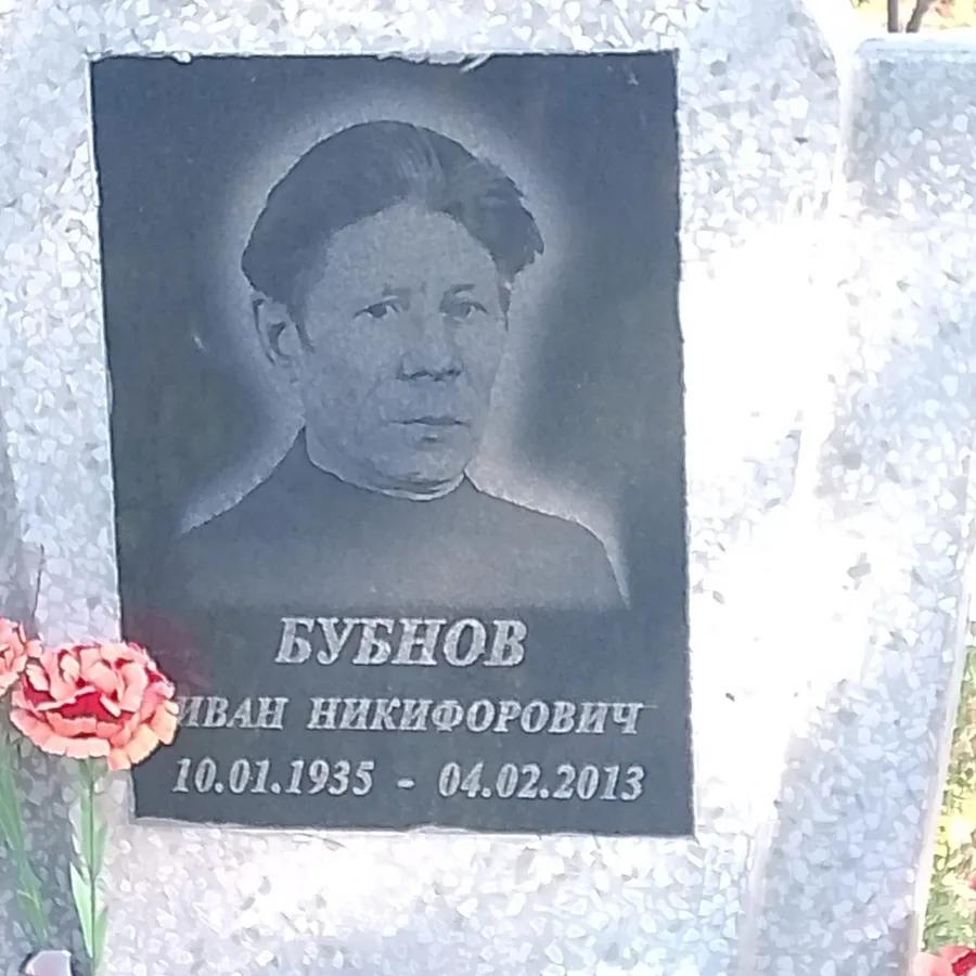 Бубнов Иван Никифорович