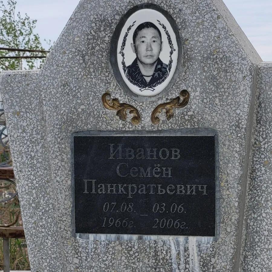 Иванов