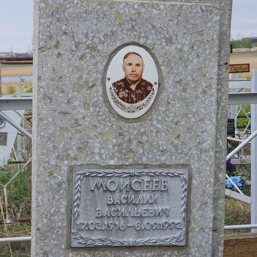 Моисеев Василий Васильевич