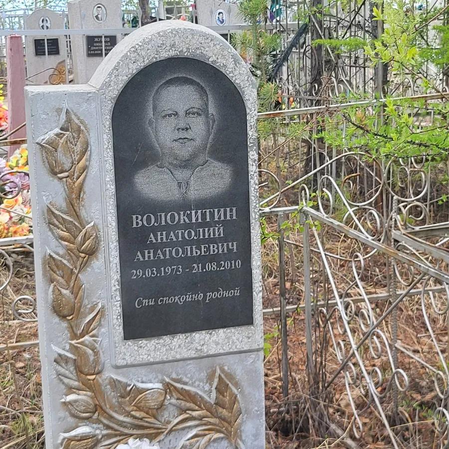 Волокитин Анатолий Анатольевич