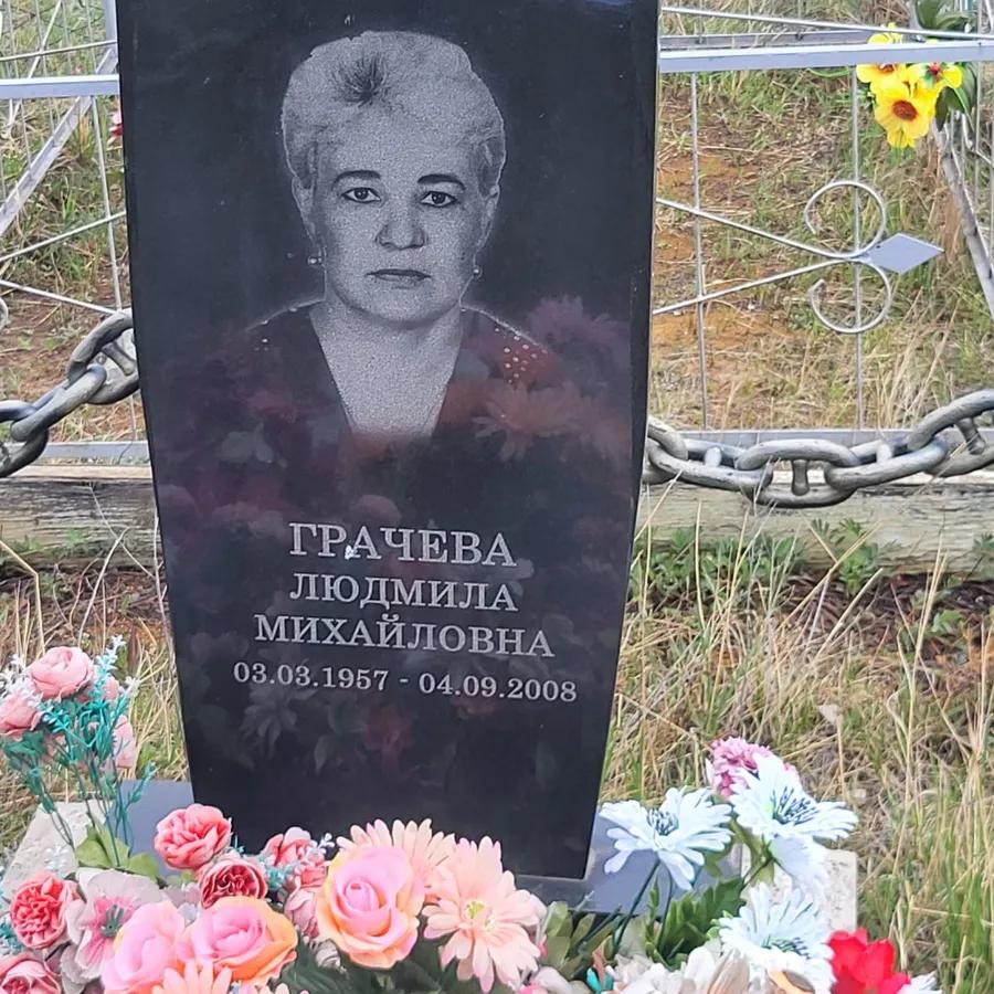 Грачева Людмила Михайловна