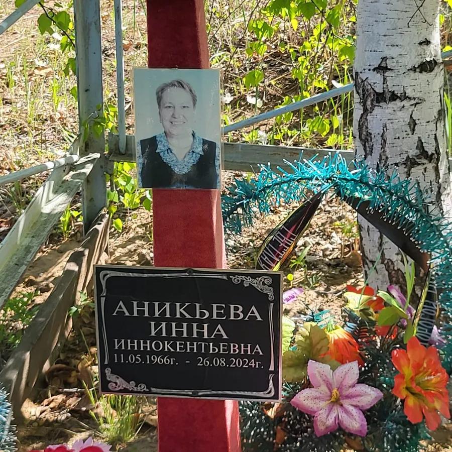 Аникьева Инна Иннокентьевна